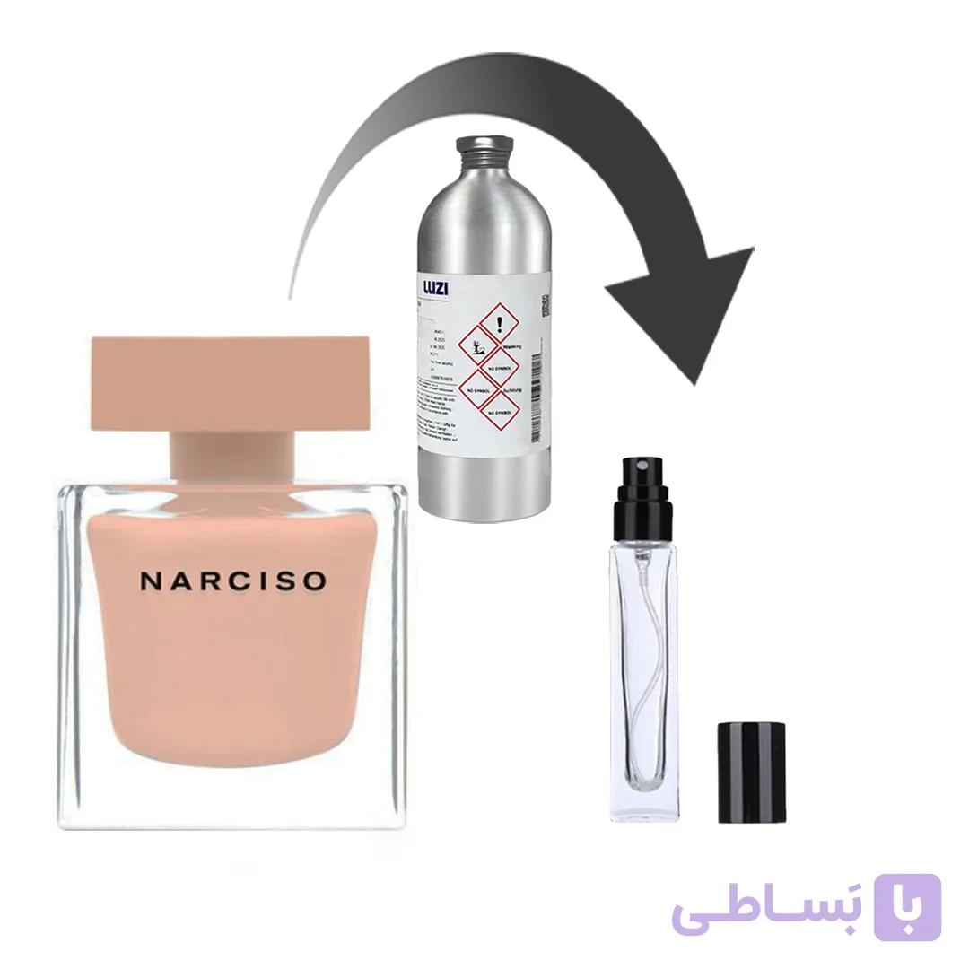 دکانت عطر نارسیسو رودریگز پودری – برند لوزی