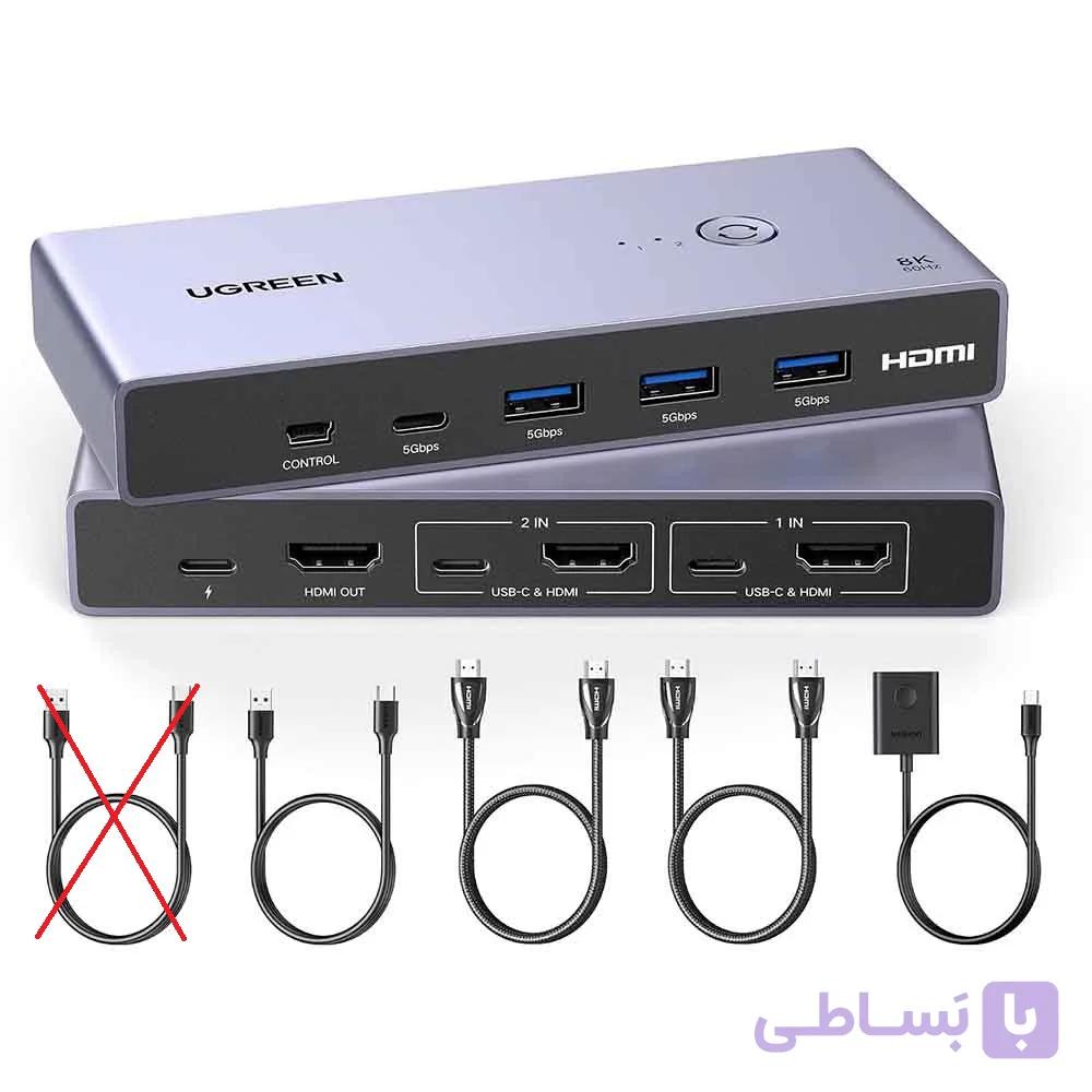 سوئیچ KVM یوگرین HDMI 8K 60Hz مدل CM692 — تصویر 1