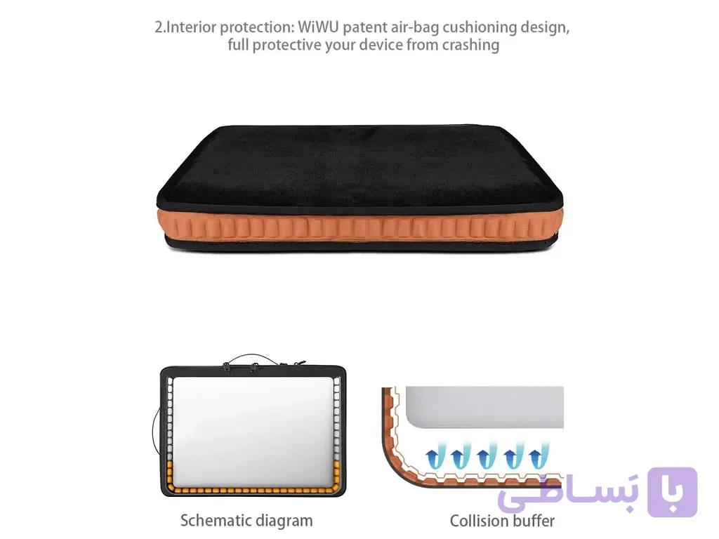 کاور مک بوک و لپ تاپ14اینچی ویوو مدل-ALPHA DOUBLE LAYER SLEEVE — تصویر 1