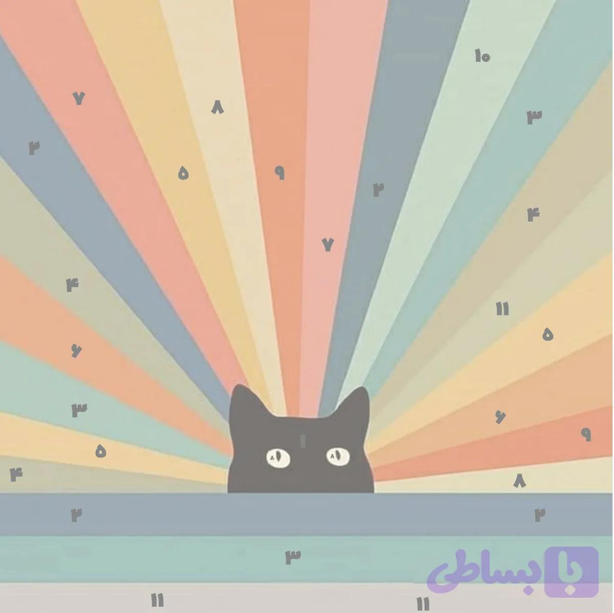 پک کامل نقاشی شماره‌ دار نقاشیسم طرح طبیعت بوم ۲۰×۲۰ مناسب تمام سنین