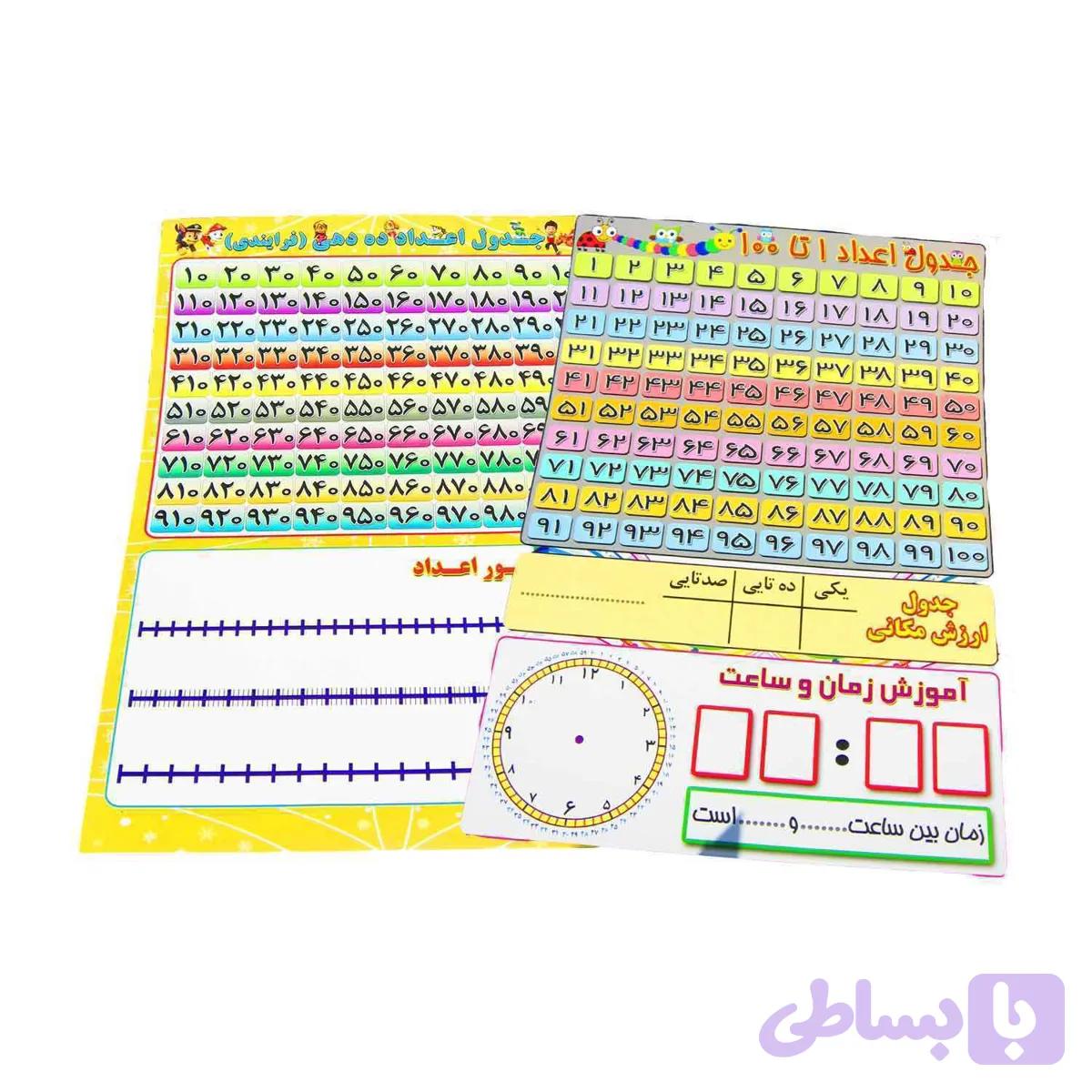 آموزش جدول اعدادوایت بردی3550