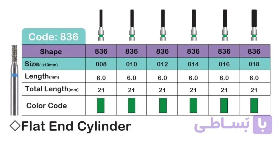 فرز مدل FLAT END TAPER (836)