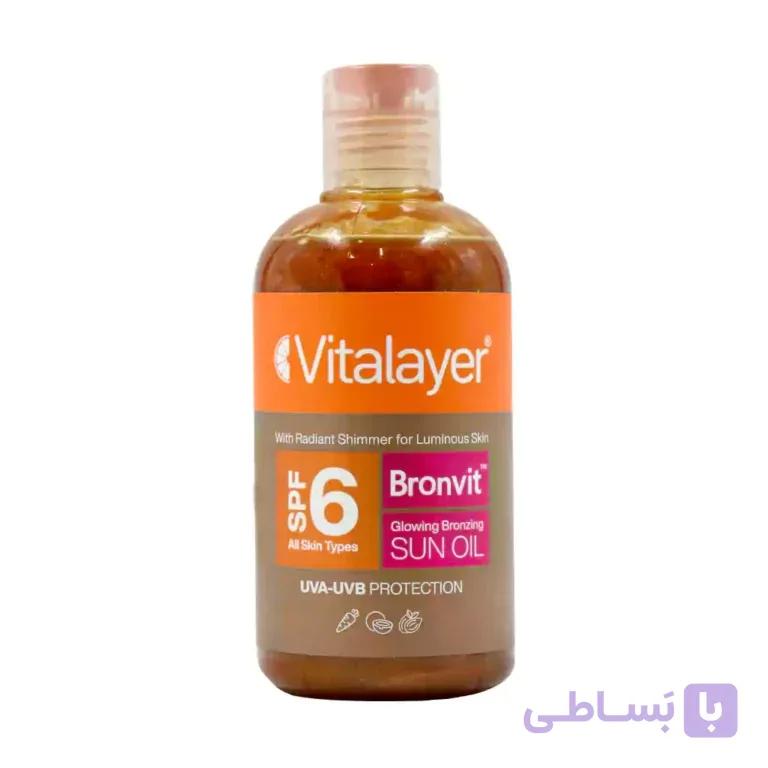 روغن آفتاب برنزه کننده اکلیلی SPF6 برن ویت ویتالیر — تصویر 1