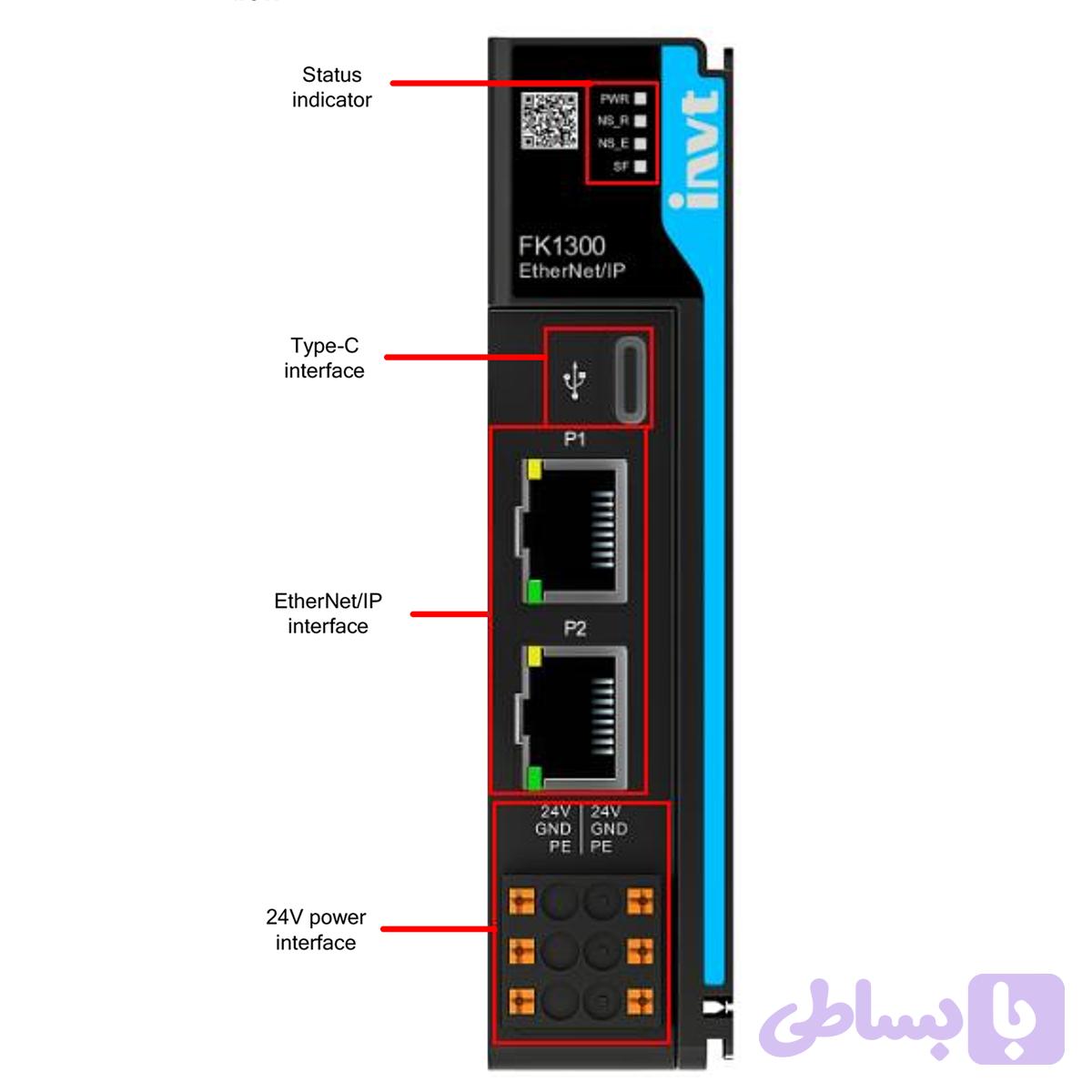 ماژول I/O ریموت اترنت آی پی FK1300