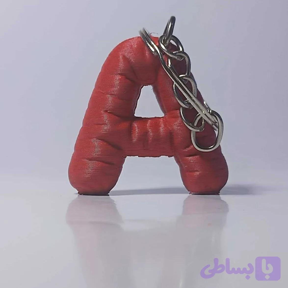 بندکلیدی A