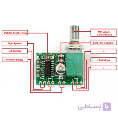 ماژول آمپلی فایر مونو 5 وات XPT8871