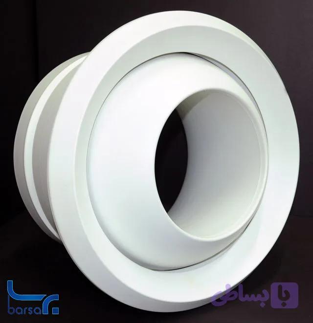 جت دیفیوزر