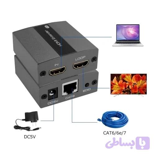 اسپلیتر افزایش طول اترنت(2پورت )HDMI تا 60متر اورجینال امازون المان — تصویر 1
