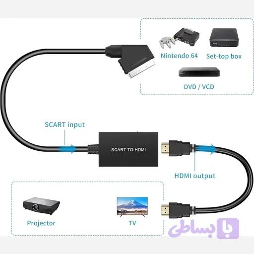 تبدیل SCART به HDMI همراه با کابل HDMI اورجینال امازون المان — تصویر 1