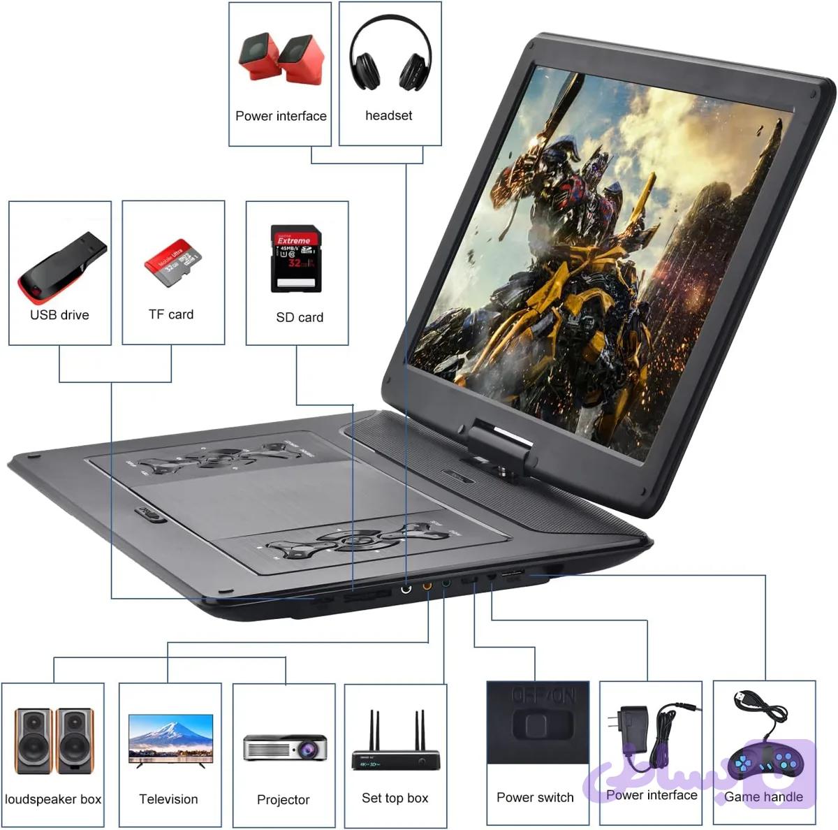 مانیتورشارژی برند YOOHOOصفحه نمایش 16.9 اینچی.کارکرد با برق مستقیم. فندکی خودرو اورجینال امازون المان — تصویر 1