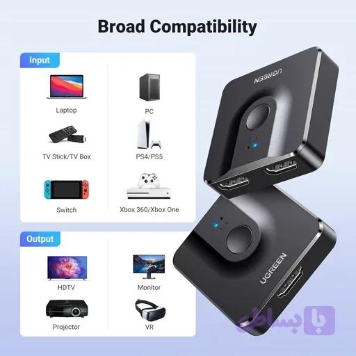 سوئیچ یوگرین HDMI 4K 60Hz، اسپلیتر HDMI دو طرفه اورجینال امازون المان — تصویر 1