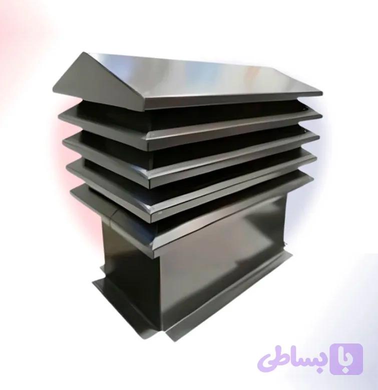 کلاهک پره ای