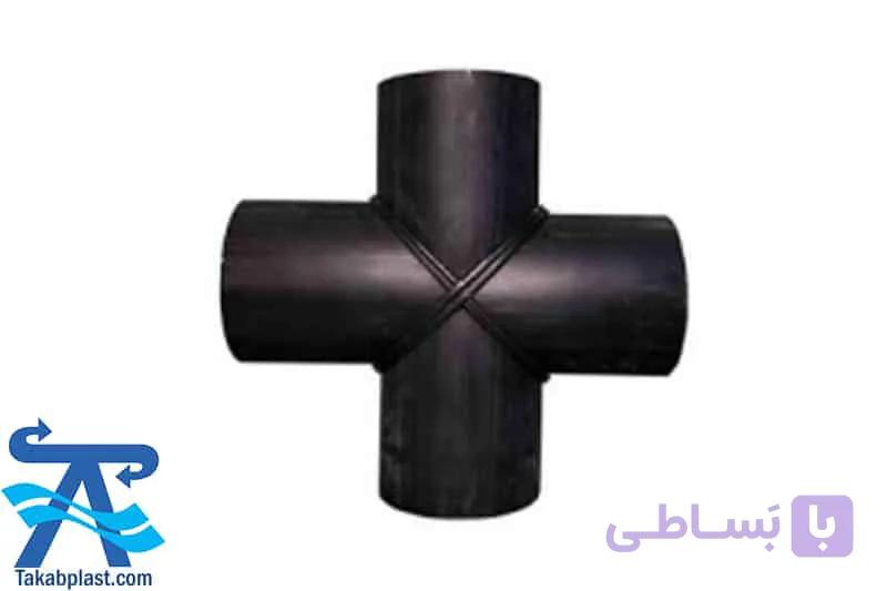چهار راه ماشینکاری