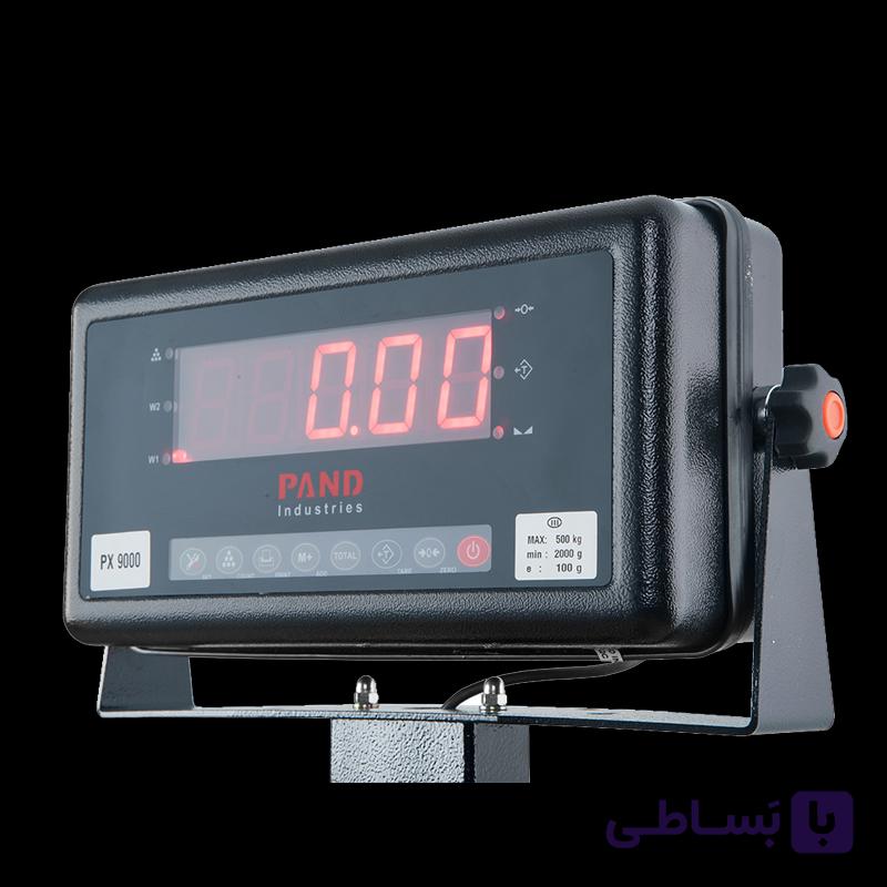 اندیکاتور PJ