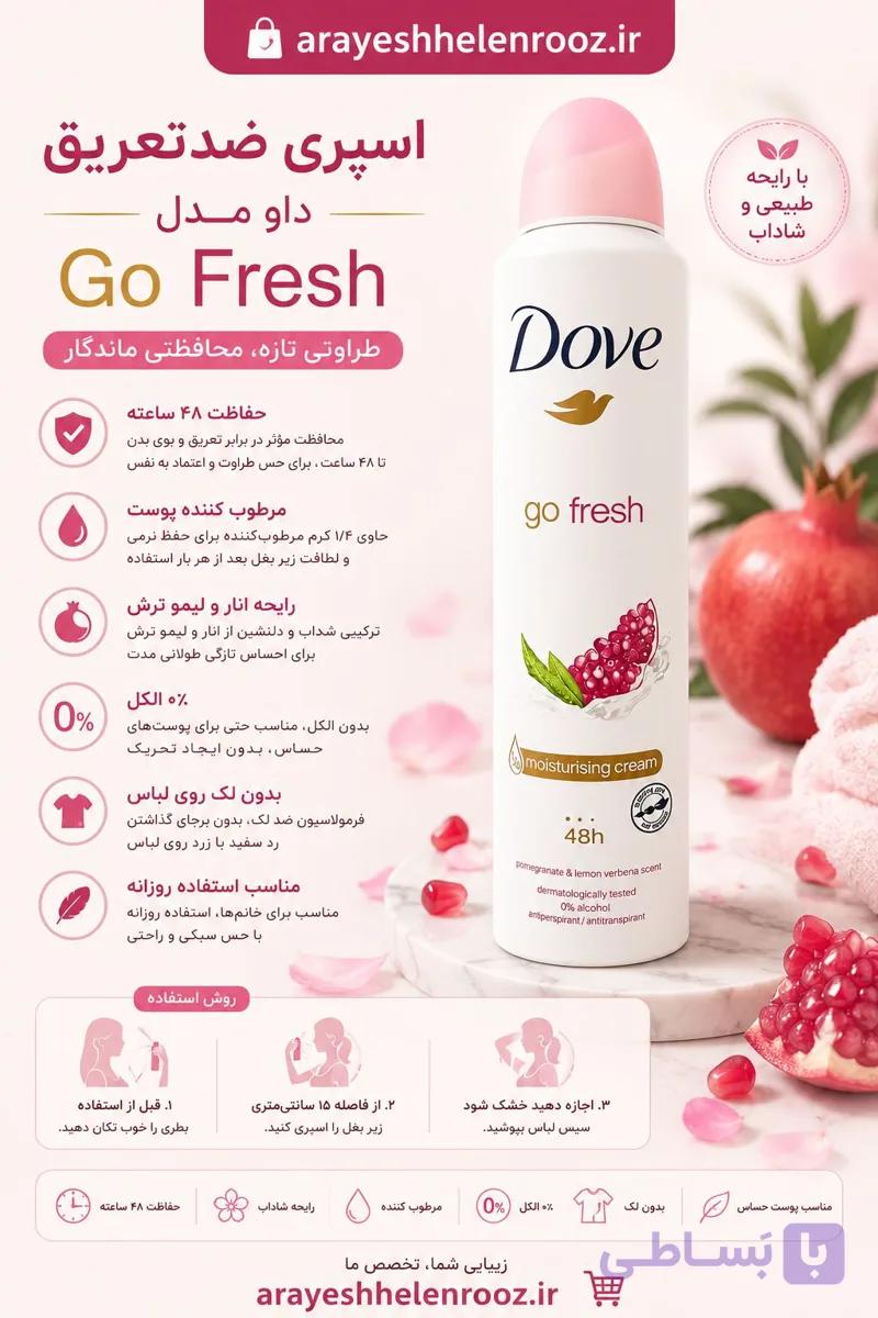 اسپری ضد تعریق زنانه داومدلfloraltouch حجم 250میل