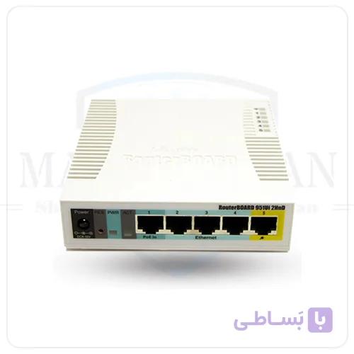 روتر-میکروتیک – RB-951-ui