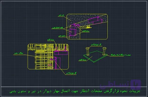 جلوگیري از آسیب به سازه هاي بتنی درحین اجراي اتصالات مهار دیوارها )جزییات نحوه قرارگرفتن صفحات انتظار جهت اتصال مهار دیوار در تیر و ستون بتنی(