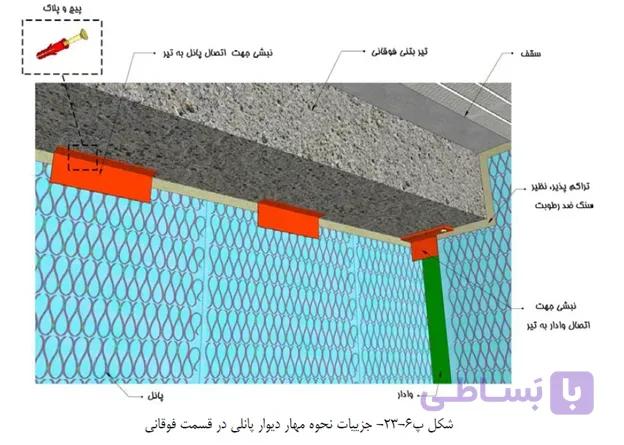 جزییات نحوه مهار دیوار پانلی در قسمت فوقانی