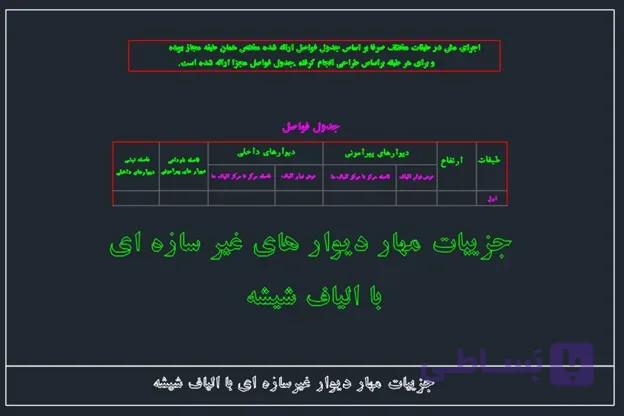 جزییات مهار دیوارهای غیرسازه ای با الیاف شیشه (مسلح کردن دیوار با شبکه الیاف)