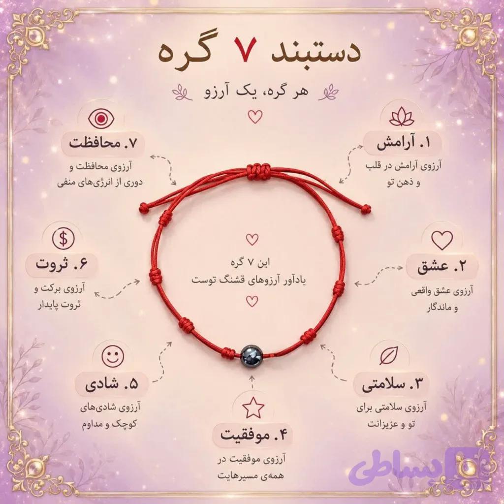 دستبند کابالا (هفت گره) — تصویر 1