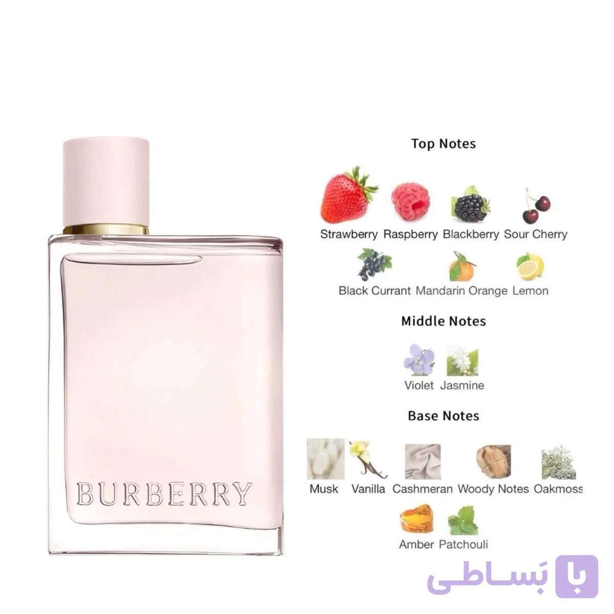 ادکلن باربری هر | Burberry her perfume