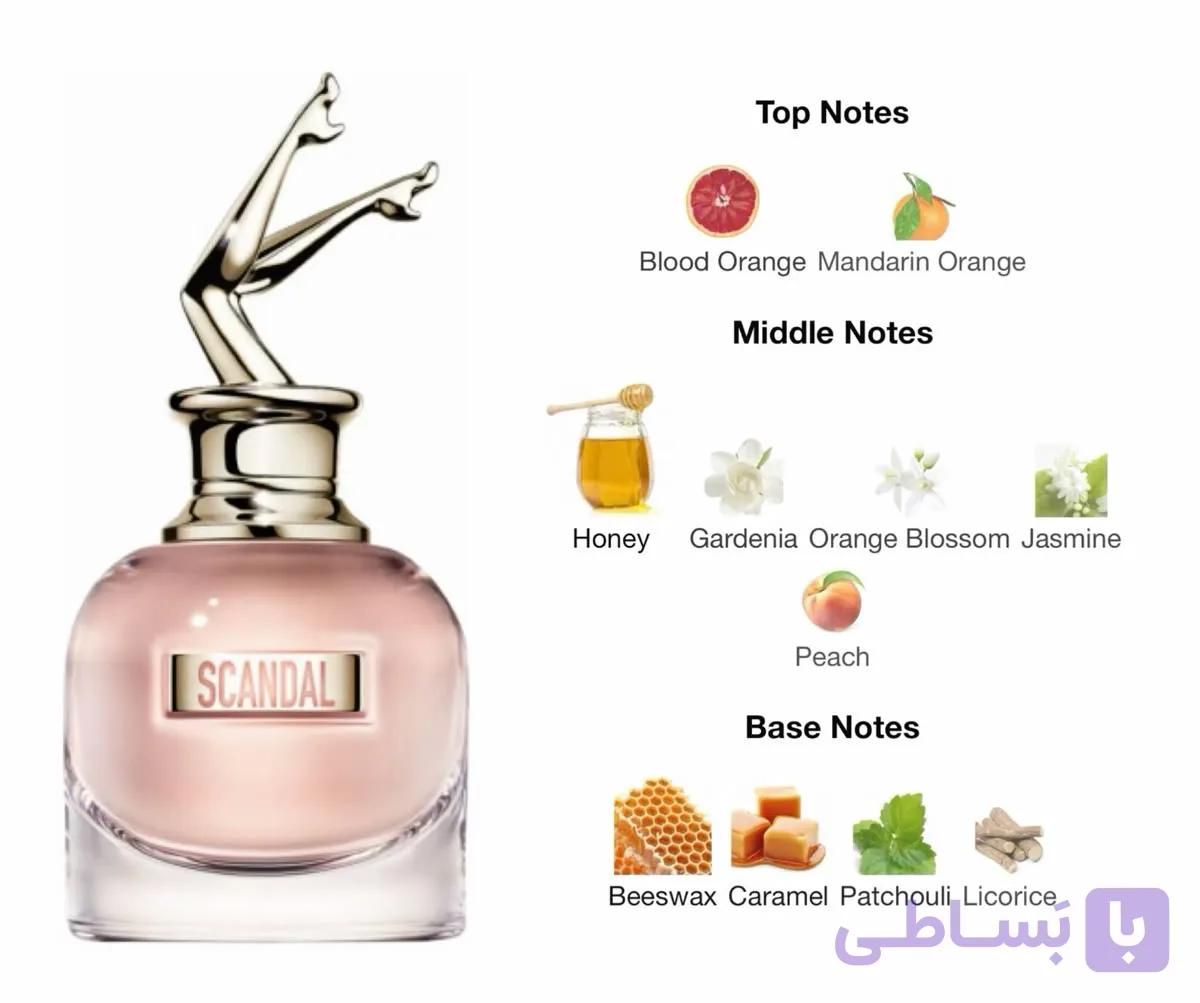 ادکلن اسکندل | Scandal perfume