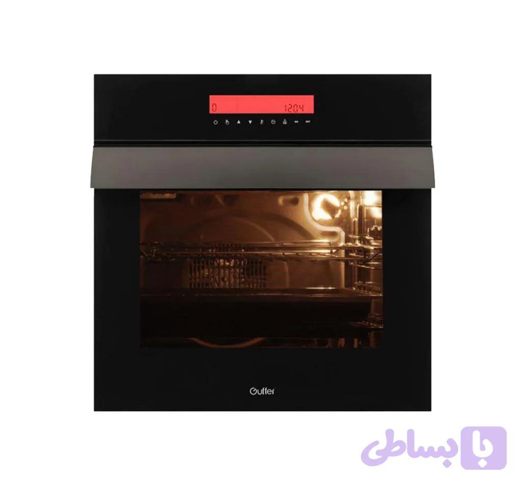 فر گوفر Guffer ELMINA