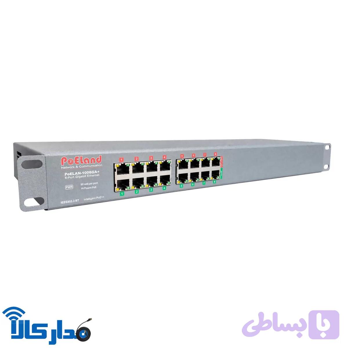 پچ پنل PoE اکتیو (Midspan) مدل +PoELAN-1008GA — تصویر 1