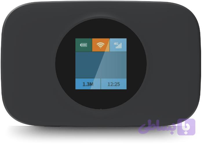 مودم MN-H4106