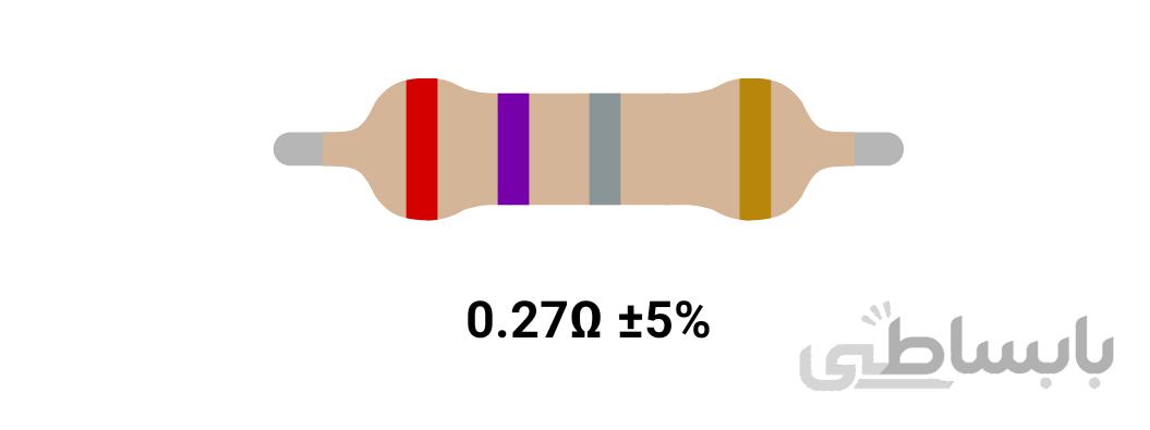 RESISTOR 1W 0.27R %5 – مقاومت ۱ وات ۰.۲۷ اهم ۵% کربنی