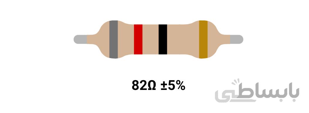RESISTOR 2W 82R %5 – مقاومت ۲ وات ۸۲ اهم ۵% کربنی