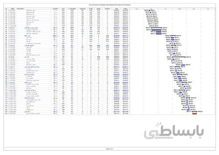 کنترل پروژه احداث ساختمان های جنبی کلینیک و آتش نشانی (اسکلت فلزی)