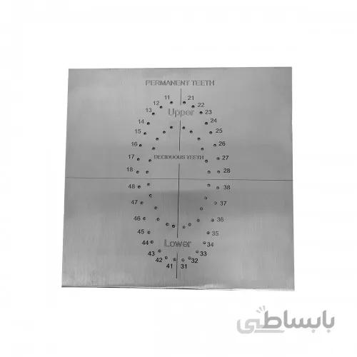 الگوی رابردم