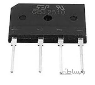 GBJ2510
