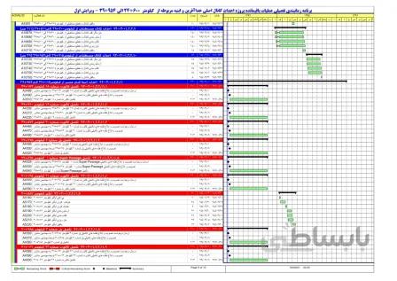 برنامه زمانبندی تفصیلی پروژه احداث کانال اصلی و ابنیه مربوطه(کامل) به همراه جزوه آموزش پریماورا P6