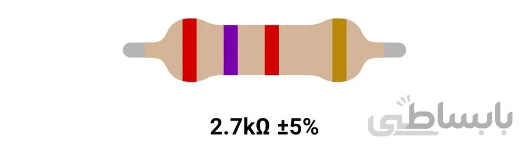 RESISTOR 2W 2.7K %5 – مقاومت ۲ وات ۲.۷ کیلواهم ۵% کربنی
