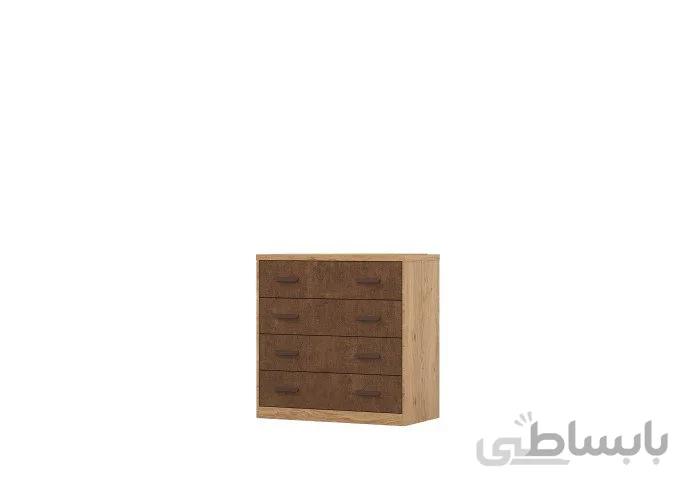 دراور آبتین
