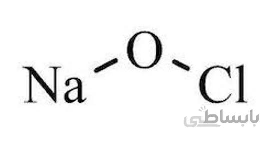 آب ژاول