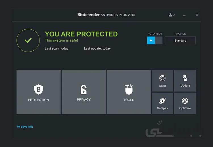 Bitdefender Total Security 2021