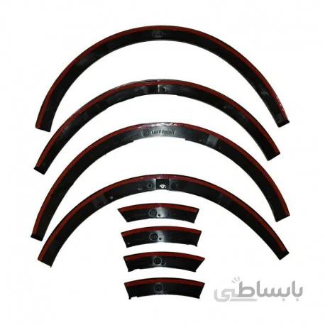محافظ گلگیر (زه گلگیر) ساندرو