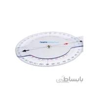 گونيامتر نوع پنج AFH