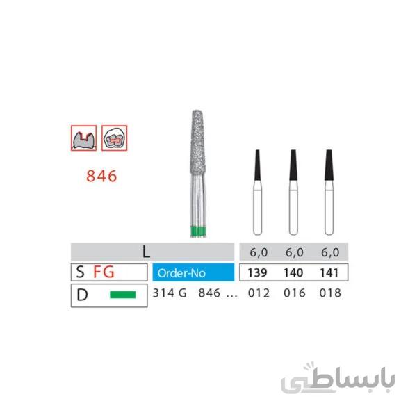 شولدر کوتاه (Tapered – Flat End)