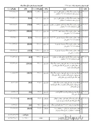 متره و برآورد و نقشه عملیات ساخت ساختمان ۸ طبقه اسکلت فلزی بلوار آفریقا کوچه کیش (۲منفی+همکف+۵مثبت) (متراژ زمین ۵۵۹ متر مربع)