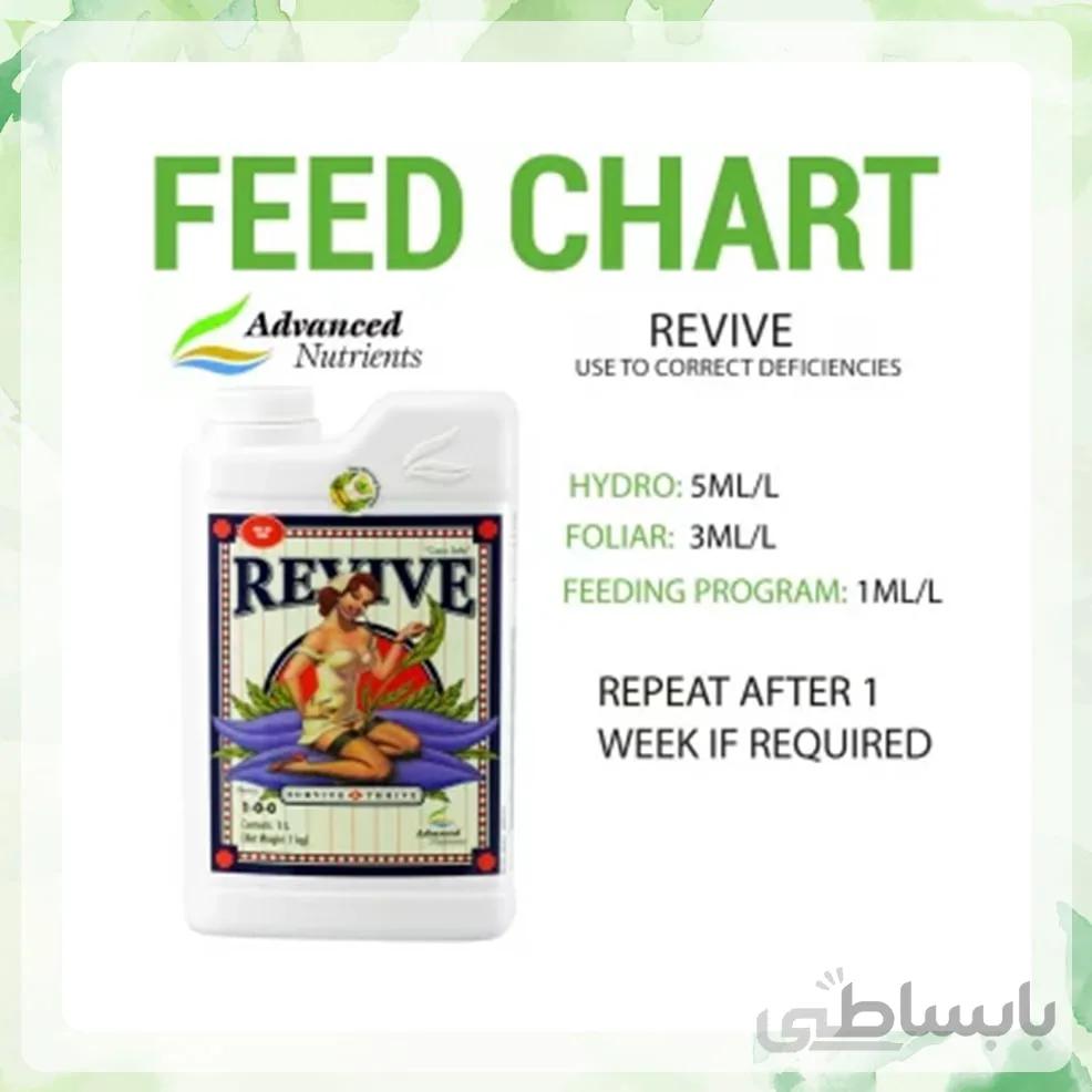 کود ادونس Revive