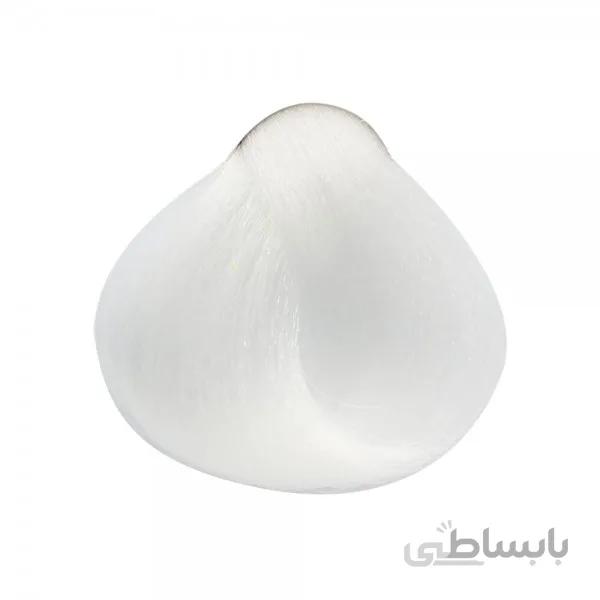 واریاسیون 100 میل BC روشن کننده