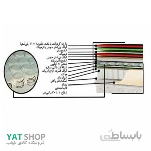 تشک خوشخواب سوپر استار
