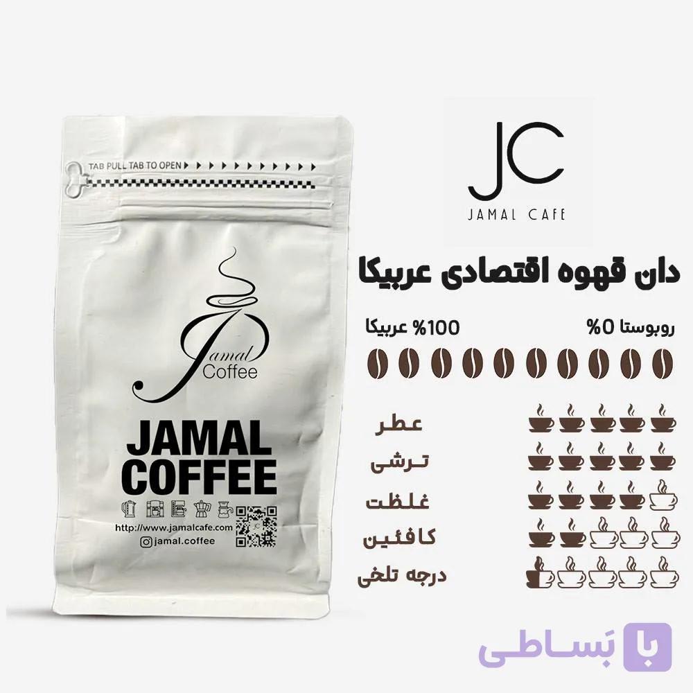 دان قهوه میکس عربیکا- اقتصادی