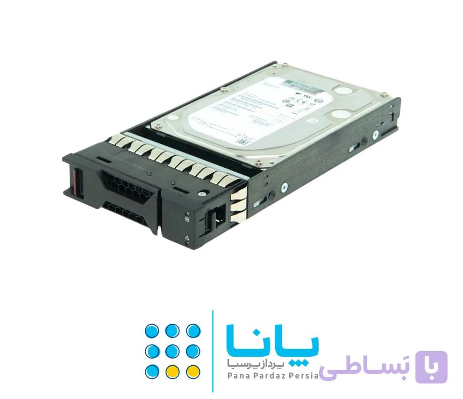 HPE MSA 20TB SAS 7.2K LFF M2 HDD – S0F32A