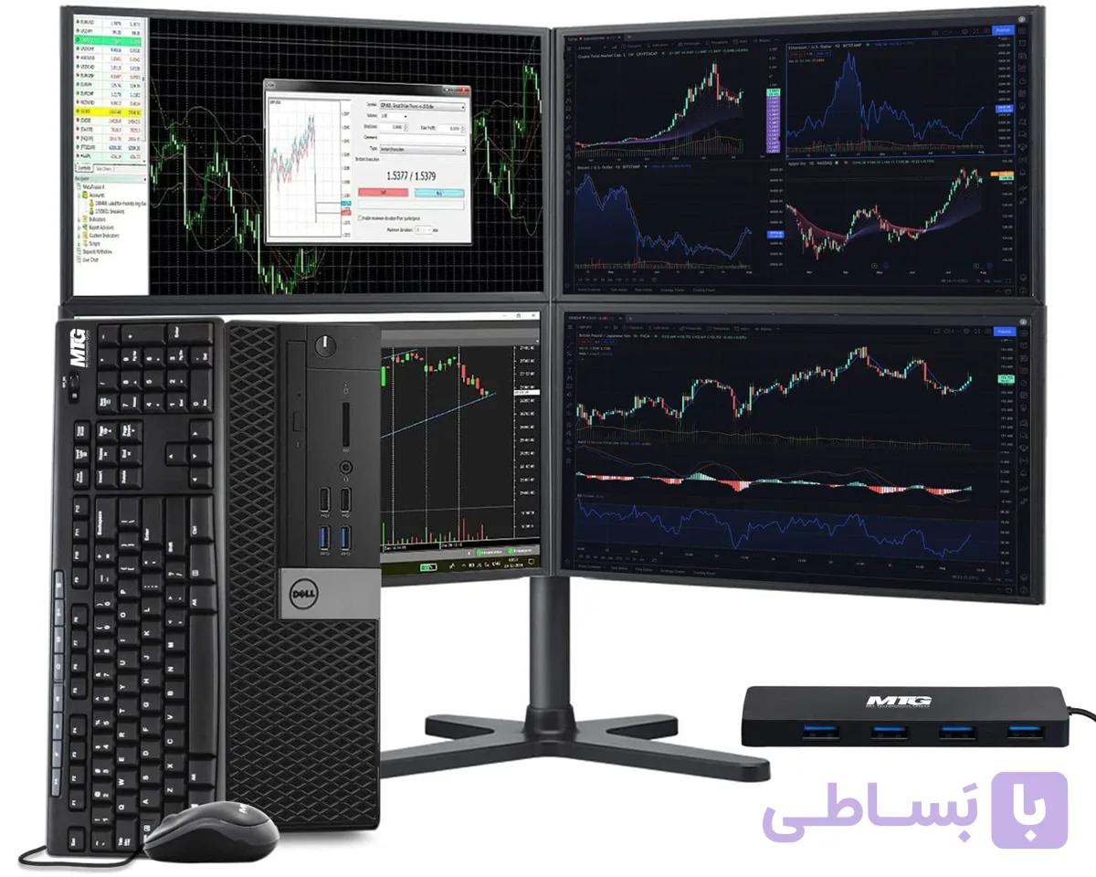 سیستم مخصوص ترید