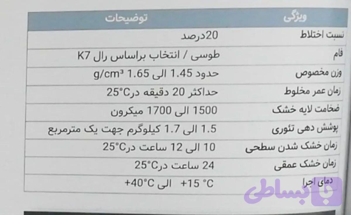 روکش اپوکسی آنتی استاتیک UNI-EP400
